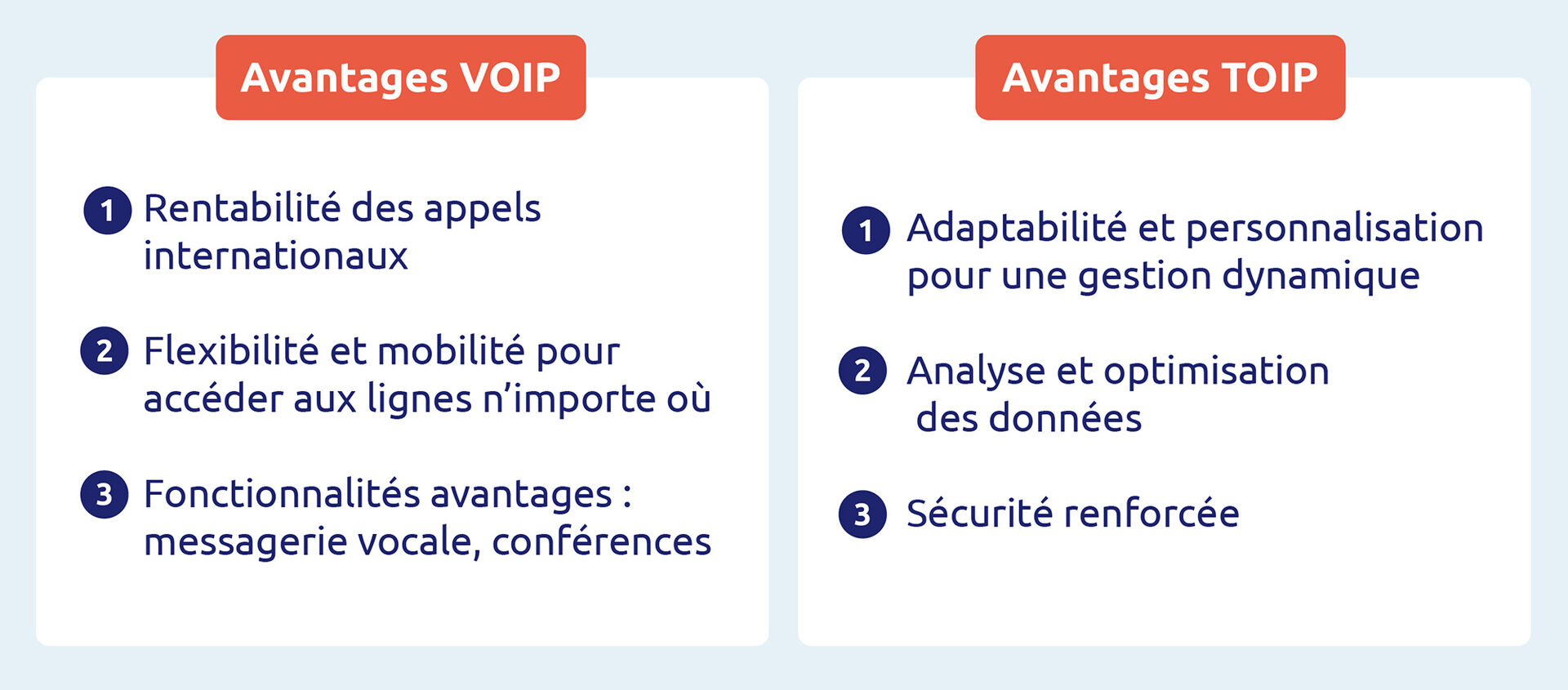 découvrez comment optimiser votre système voip pour améliorer la qualité des appels, réduire les coûts et maximiser l'efficacité de vos communications. suivez nos conseils pratiques et techniques pour tirer le meilleur parti de votre technologie voip.