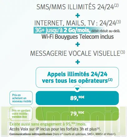 découvrez comment changer d'opérateur mobile tout en conservant votre numéro de téléphone. suivez notre guide étape par étape pour une transition facile et sans stress. profitez d'une meilleure offre sans perdre vos contacts!