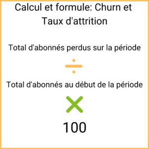 découvrez des stratégies efficaces pour réduire le churn dans vos services voip. améliorez la fidélité de vos clients grâce à des solutions innovantes et une expérience utilisateur optimisée.