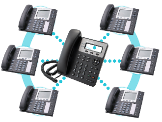 découvrez comment la téléphonie voip révolutionne la gestion du personnel. optimisez vos communications internes, réduisez vos coûts et améliorez la collaboration entre vos équipes grâce à des solutions voip adaptées à vos besoins professionnels.