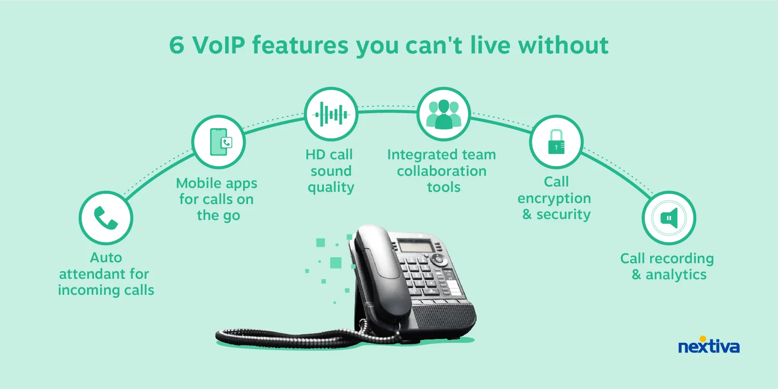 découvrez la voip, une technologie révolutionnaire qui permet de passer des appels téléphoniques via internet. profitez d'une communication claire et économique, idéale pour les particuliers et les entreprises. explorez ses avantages, comment elle fonctionne et quelles solutions s'adaptent à vos besoins.