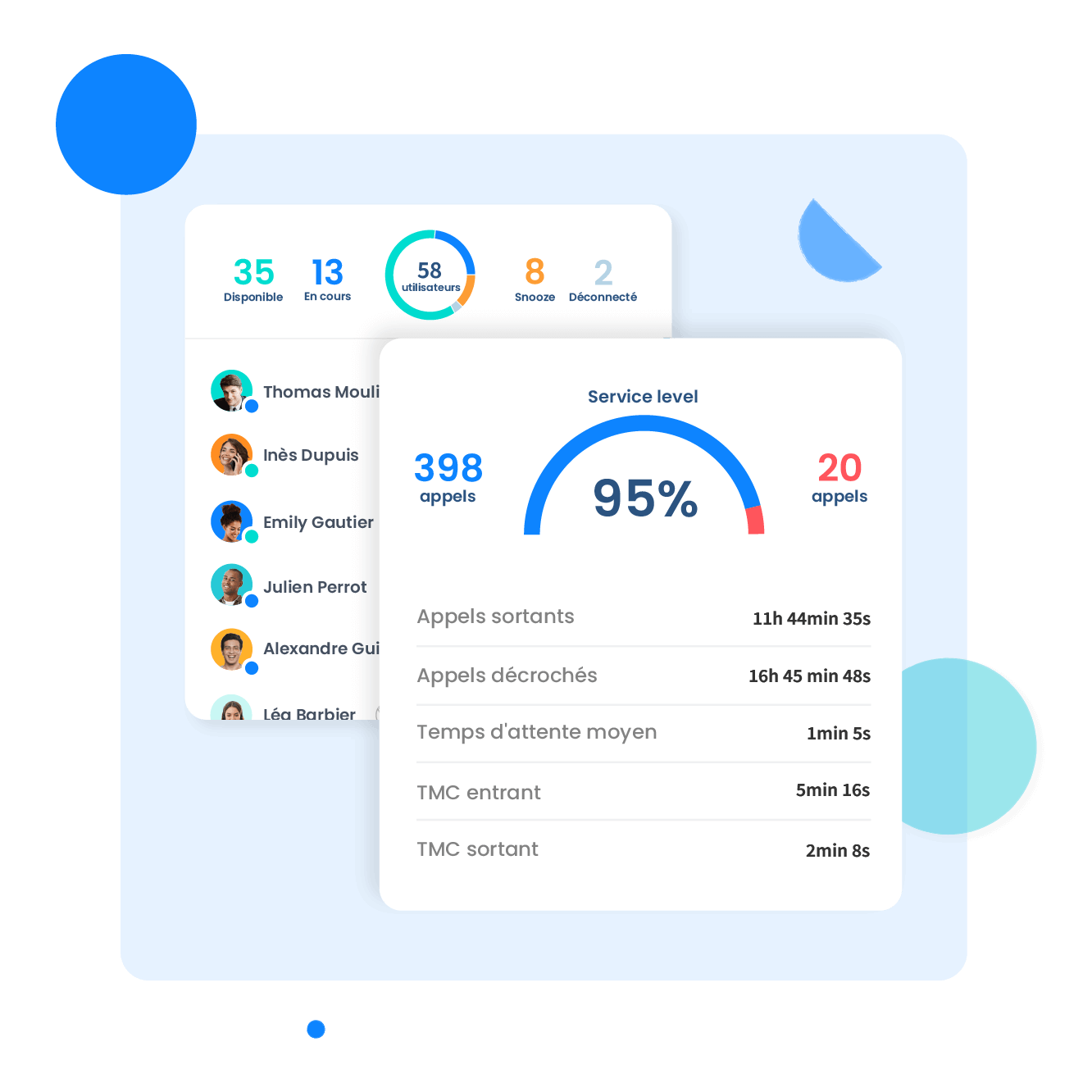 découvrez les meilleurs logiciels de recrutement voip pour optimiser votre processus de sélection. simplifiez vos entretiens, collaborez efficacement et recrutez les talents qu'il vous faut grâce à des outils innovants et performants.