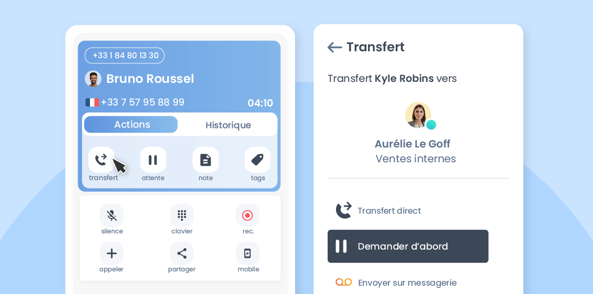 découvrez des stratégies efficaces pour optimiser votre messagerie d'attente, améliorer l'expérience client et réduire les temps de réponse. apprenez à gérer vos communications de manière proactive et à transformer chaque interaction en opportunité.