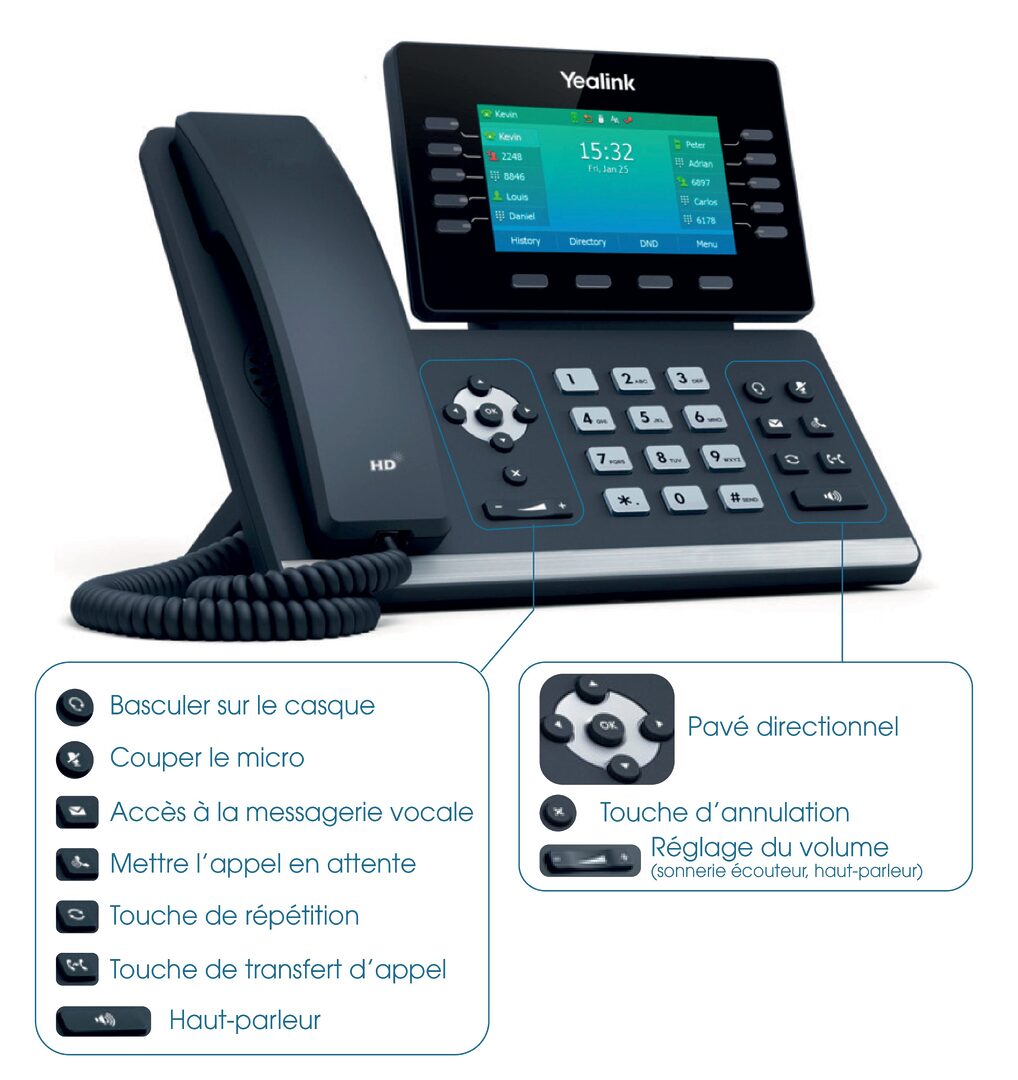 découvrez notre guide complet sur la téléphonie voip, qui vous aidera à comprendre les avantages, les choix d'équipements et les meilleures pratiques pour optimiser votre communication. apprenez à mettre en place et à gérer votre système voip pour un usage professionnel ou personnel.