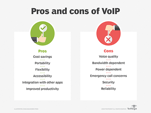 découvrez la technologie voip, une solution révolutionnaire pour communiquer facilement et à moindre coût grâce à internet. apprenez comment la voip améliore les appels vocaux et vidéo, tout en offrant des fonctionnalités avancées pour les entreprises et les particuliers.