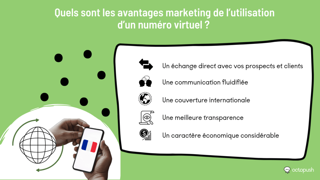 découvrez les avantages d'un numéro virtuel gratuit : confidentialité accrue, gestion simplifiée des appels et des messages, et flexibilité pour rester joignable où que vous soyez. idéal pour les professionnels et les particuliers cherchant à optimiser leur communication.