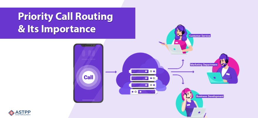 découvrez l'importance de la voip pour les entreprises modernes. optimisez vos communications, réduisez vos coûts et améliorez votre flexibilité grâce à cette technologie innovante. apprenez comment la voip transforme la manière dont nous interagissons et collaborez à distance.