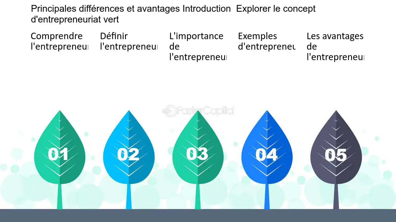 découvrez les avantages et inconvénients des numéros verts pour les entreprises. apprenez comment ces lignes gratuites peuvent améliorer votre relation client tout en évaluant les limites potentielles de leur utilisation.