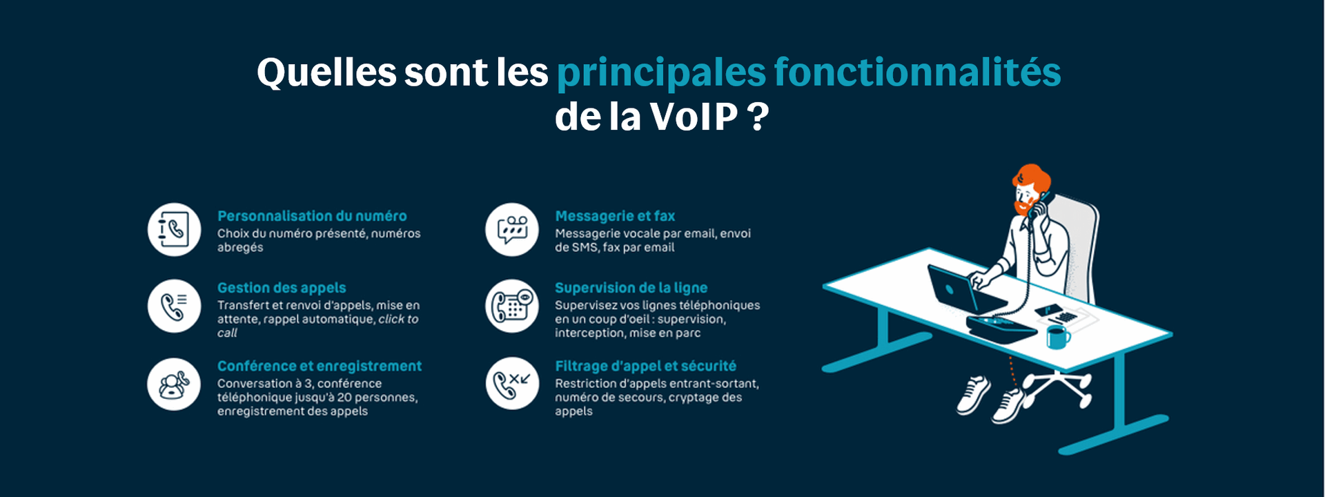 découvrez comment la voip pour entreprises transforme la communication professionnelle. optimisez vos coûts, améliorez la collaboration et profitez de fonctionnalités avancées avec des solutions adaptées à vos besoins.