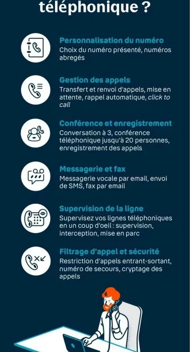 découvrez comment optimiser votre téléphonie voip pour améliorer la qualité des appels, réduire les coûts et garantir une communication fluide. suivez nos conseils pratiques et techniques pour tirer le meilleur parti de votre système voip.