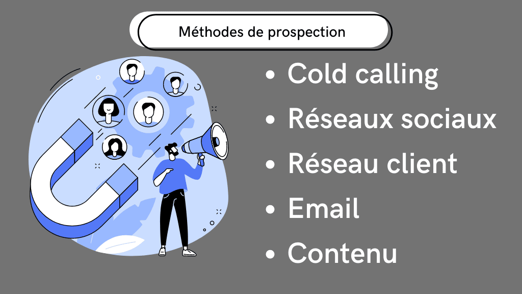 découvrez les meilleures stratégies de prospection voip pour optimiser votre communication commerciale. améliorez votre efficacité avec des outils innovants qui facilitent la prise de contact et le suivi client.