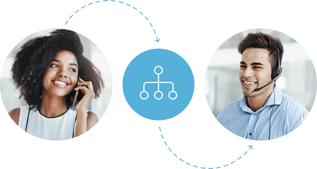 découvrez comment les solutions voip améliorent la satisfaction client en offrant une communication claire, rapide et efficace. optimisez votre service client grâce à la technologie voip et boostez votre fidélité.