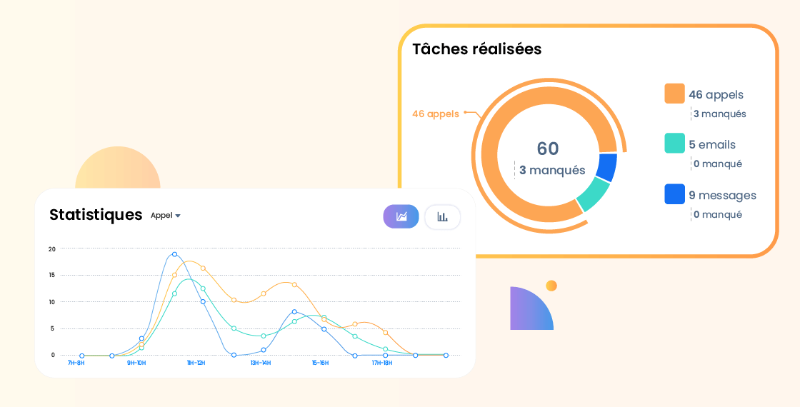 découvrez comment la technologie voip révolutionne la force de vente en optimisant la communication, augmentant la productivité et améliorant l'expérience client. adoptez des solutions innovantes pour dynamiser votre équipe commerciale et maximiser vos résultats.