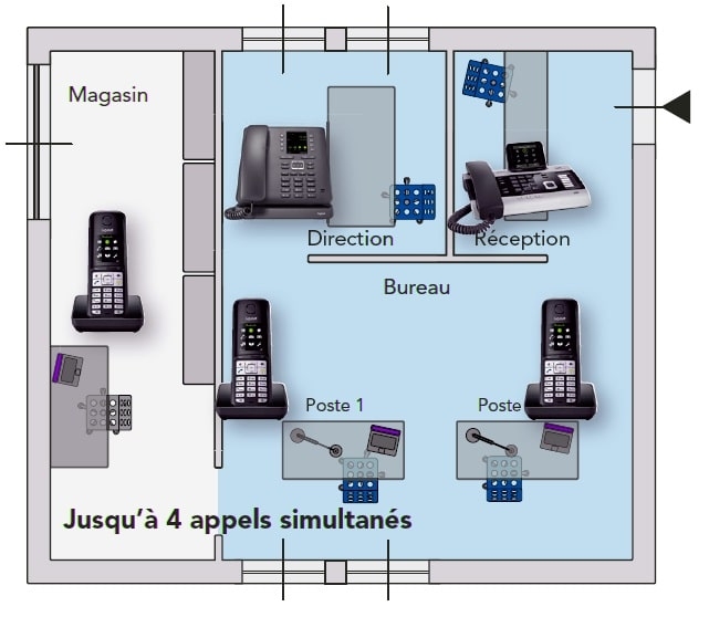 découvrez les avantages du standard téléphonique ip, une solution moderne et flexible pour améliorer la communication de votre entreprise. profitez d'une gestion simplifiée des appels, d'une réduction des coûts et d'une intégration facile avec vos outils numériques.