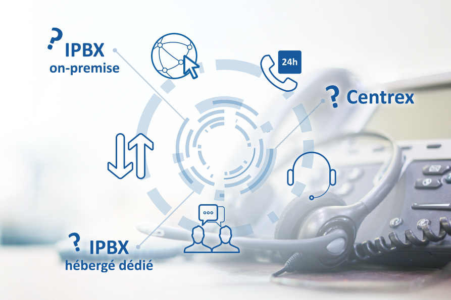 découvrez comment choisir la meilleure solution voip pour votre entreprise. optimisez vos communications, réduisez vos coûts et améliorez votre efficacité avec nos conseils sur les fonctionnalités clés et les fournisseurs adaptés.