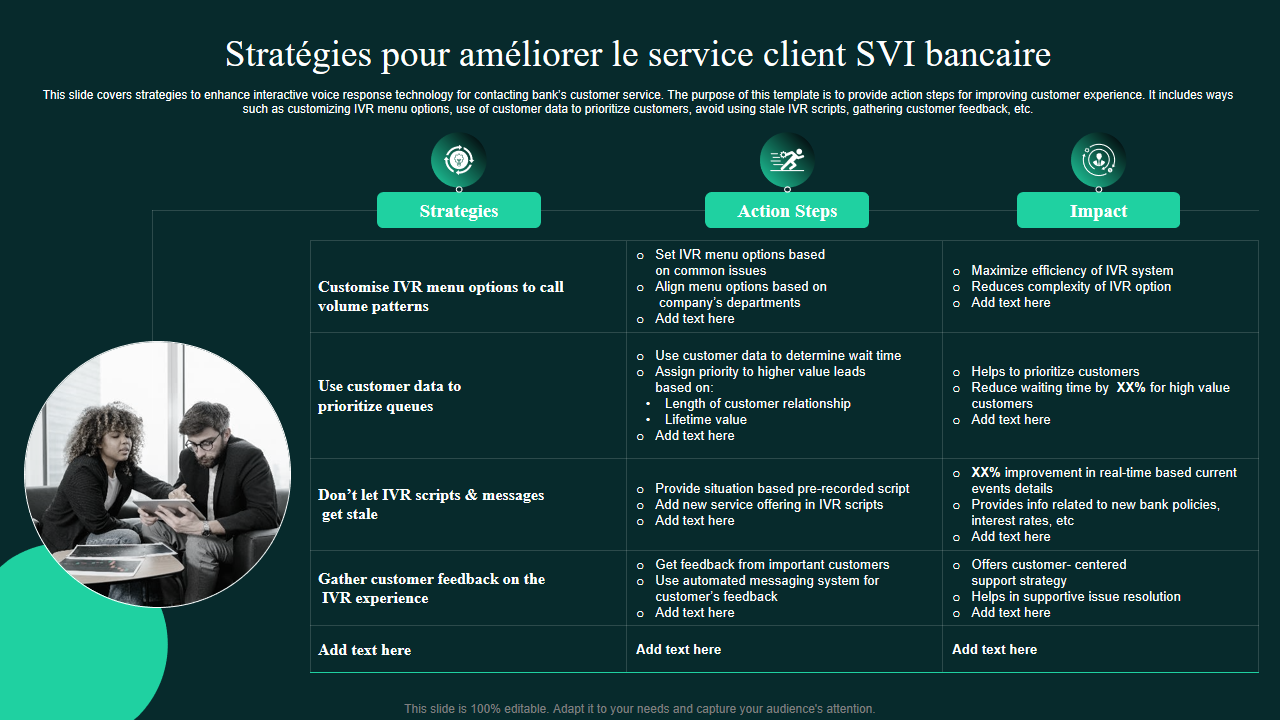 ameliorer-experience-client-ivr IVR : comment améliorer l'expérience client avec la réponse vocale interactive