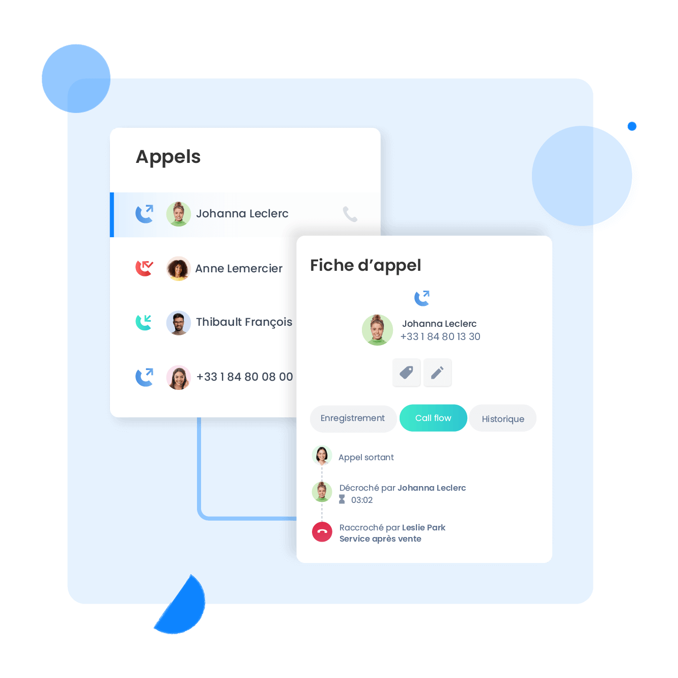 analyse-voip Analyse de numéro de téléphone en VoIP : enjeux et solutions