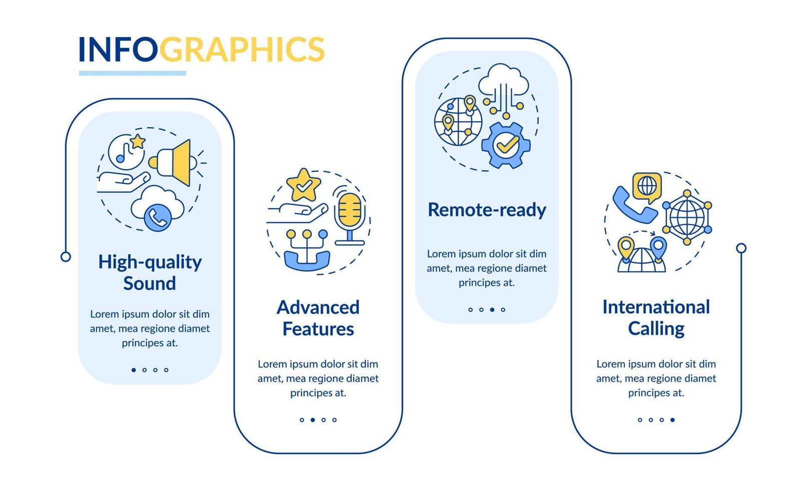 avantages-de-la-voip-12 Autocom téléphonie : les avantages de la VoIP pour votre entreprise