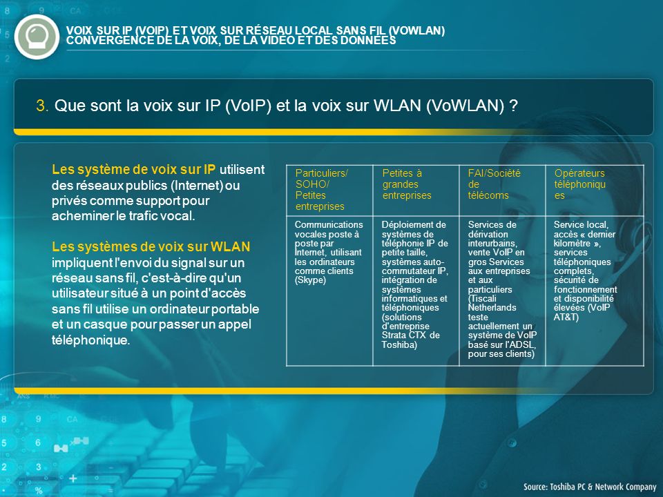 avantages-inconvenients-telephonie-ip-sans-fil Téléphonie IP sans fil : comprendre les avantages et inconvénients