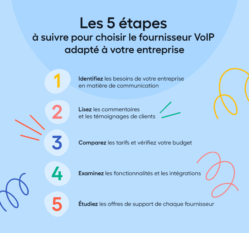 avis-voip-entreprises-1 Jardinerie Dupoirier : avis sur les solutions VoIP pour les entreprises