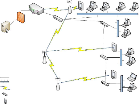 email-proposition-voip Exemple d'email pour une proposition commerciale en téléphonie VoIP