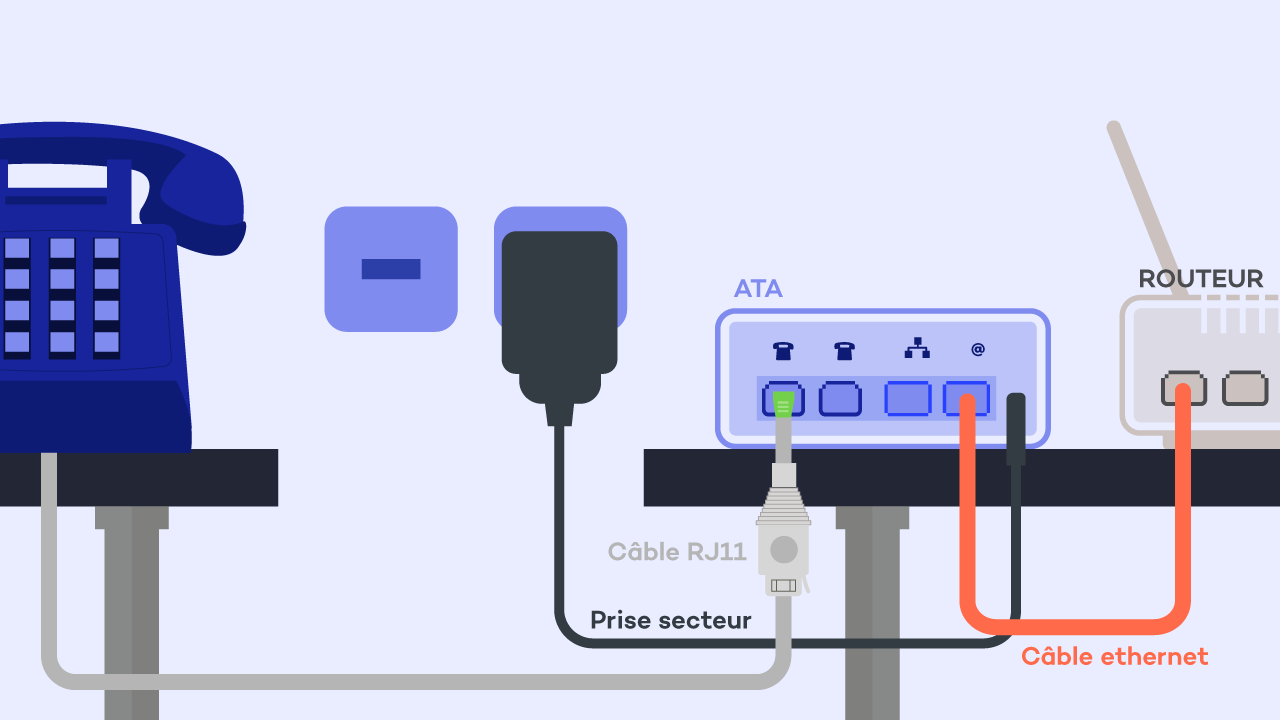 fax-internet-optimisation Fax sur internet : comment optimiser votre communication d'entreprise