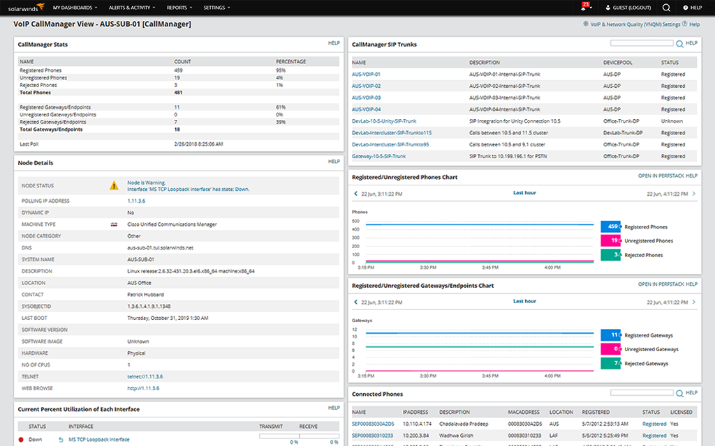 gestion-des-appels-voip-simplifiee Monstandardfacile : simplifiez votre gestion des appels avec la téléphonie VoIP