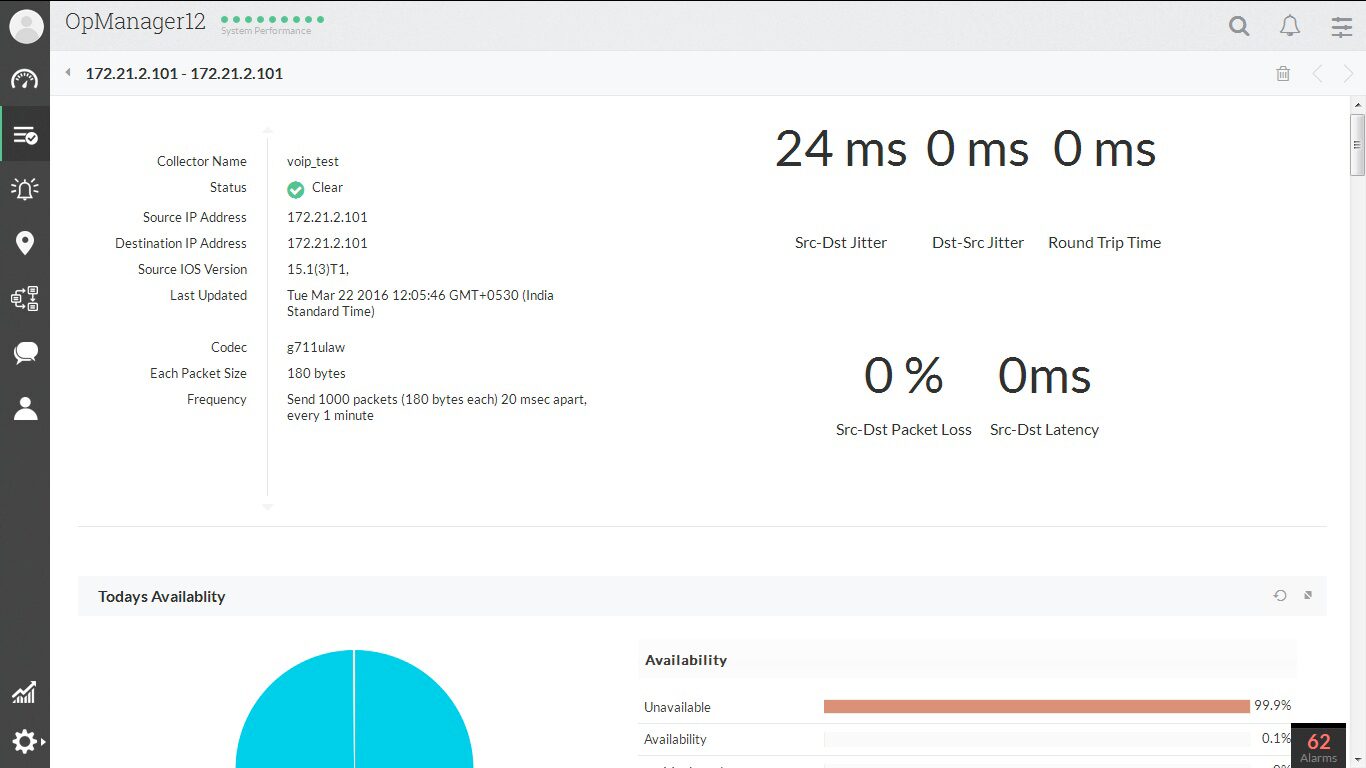 gestion-du-temps-voip-2 Outils de gestion du temps pour optimiser vos communications VoIP