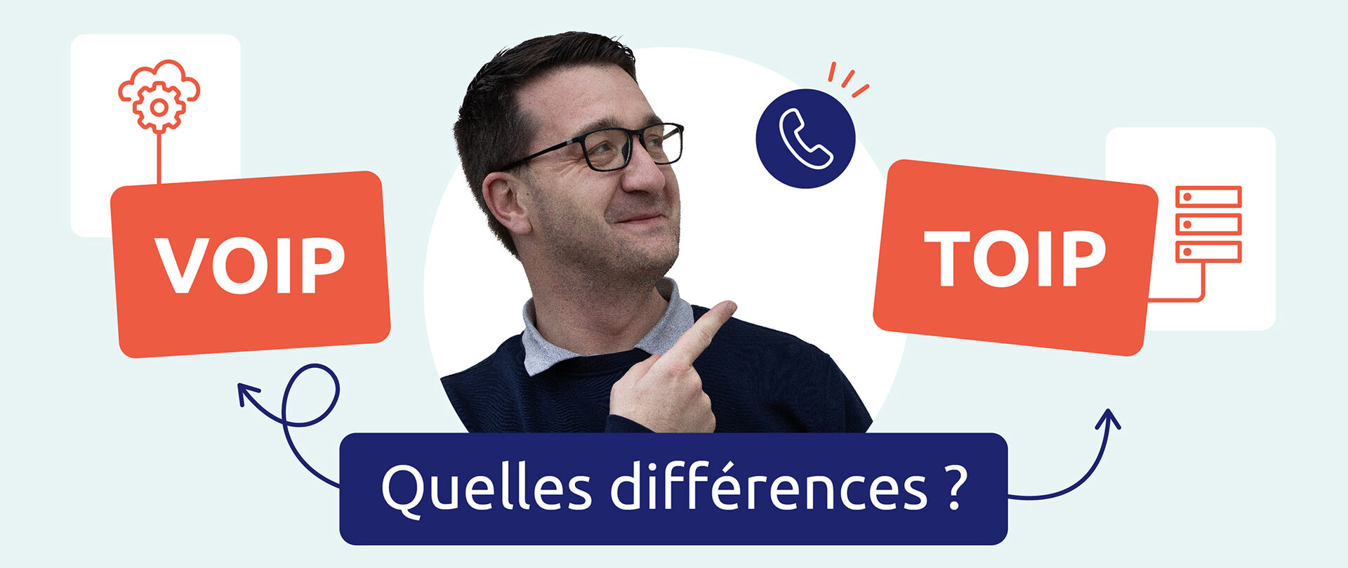 gestion-voip Astreintes téléphoniques : optimiser la gestion des appels en VoIP