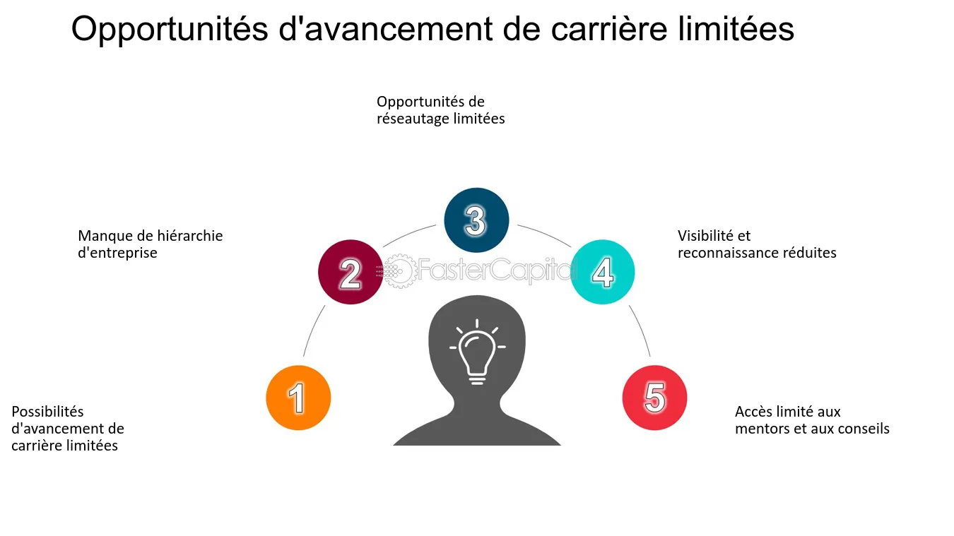 numeros-verts-avantages-inconvenients-entreprises-1 Numéros verts : avantages et inconvénients pour les entreprises