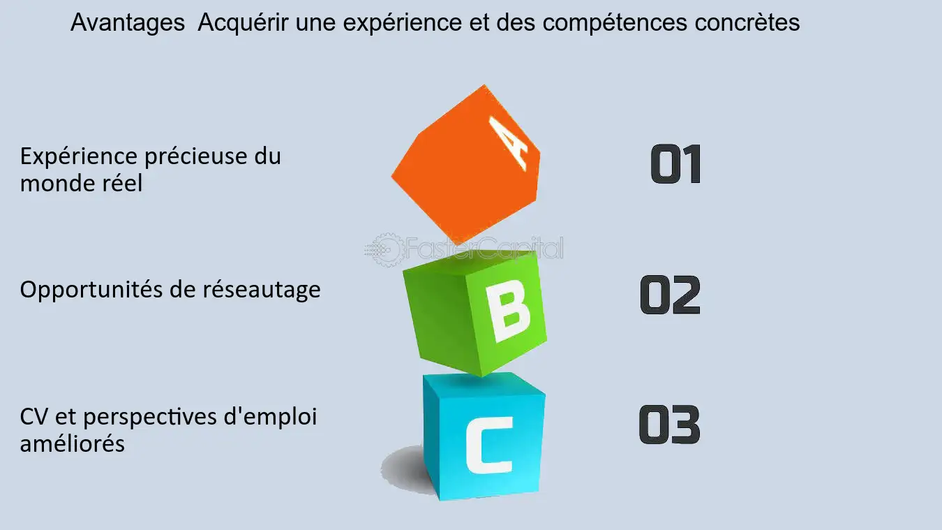 numeros-verts-avantages-inconvenients-entreprises-2 Numéros verts : avantages et inconvénients pour les entreprises