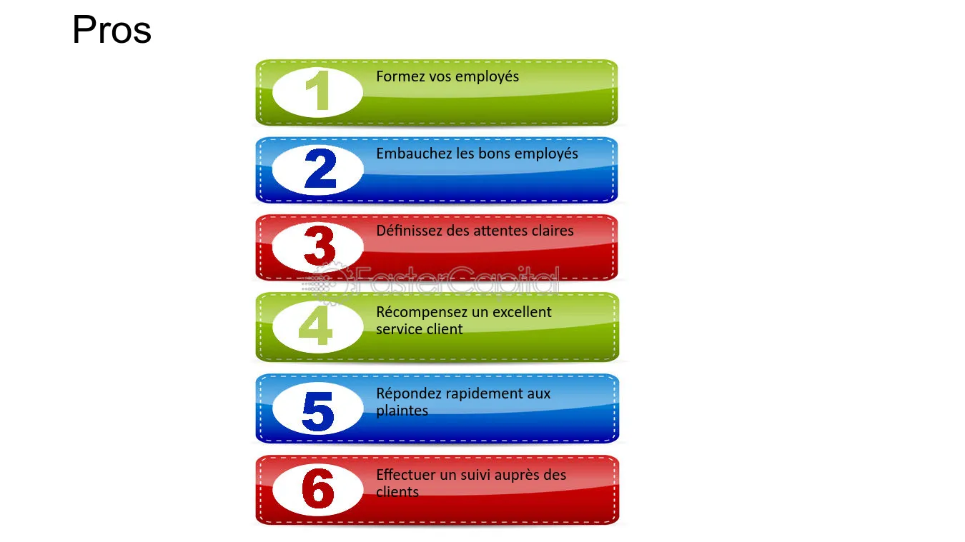 numeros-verts-avantages-inconvenients-entreprises Numéros verts : avantages et inconvénients pour les entreprises