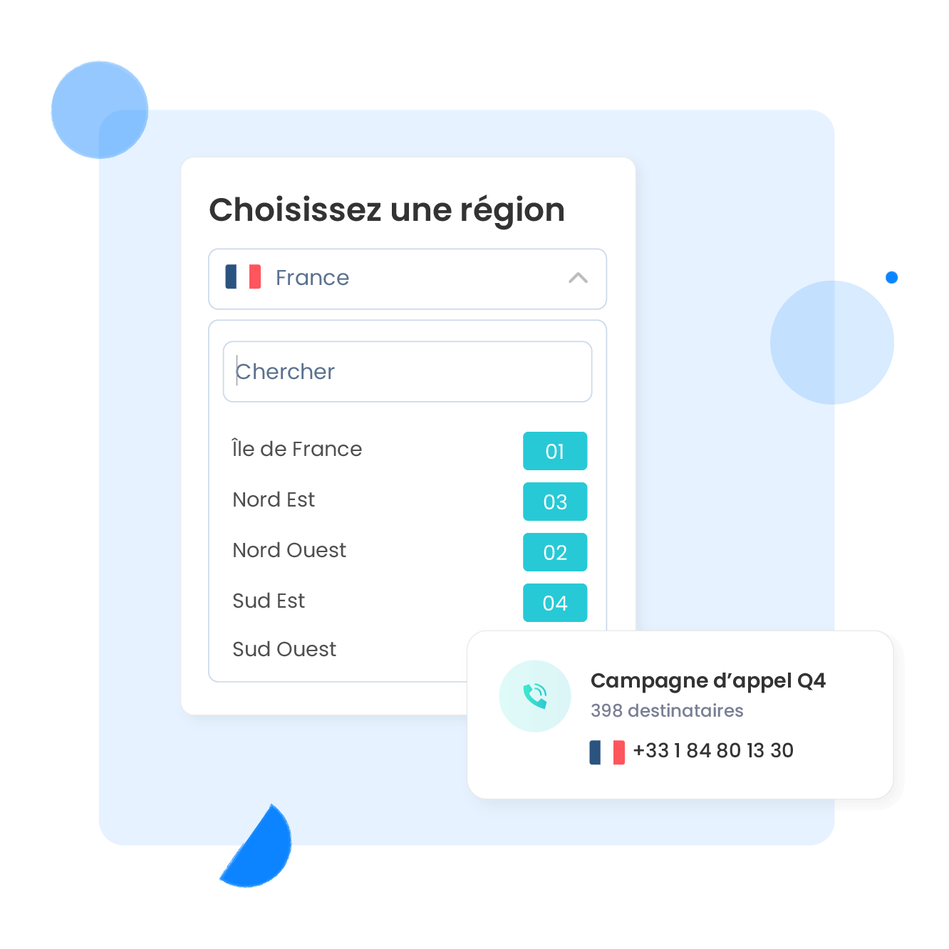 numeros-virtuels-gratuits Numéros virtuels gratuits : comment en profiter pour améliorer votre communication