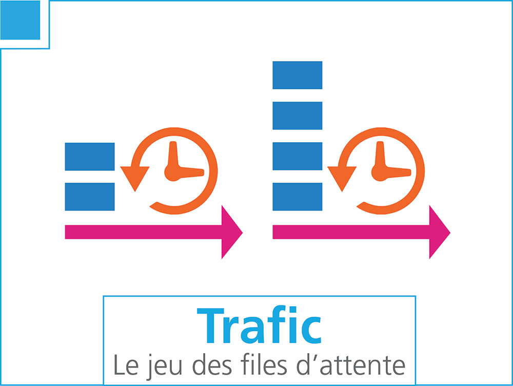 optimiser-messagerie-attente-1 Messagerie d'attente téléphonique : optimisez l'expérience client