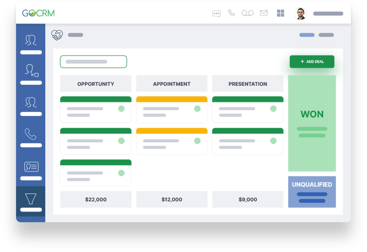 optimiser-sales-pipeline-voip Optimiser votre sales pipeline grâce à la téléphonie VoIP