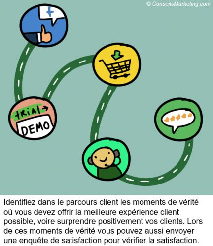 optimiser-service-client-3 Svi téléphone : comment optimiser votre service client