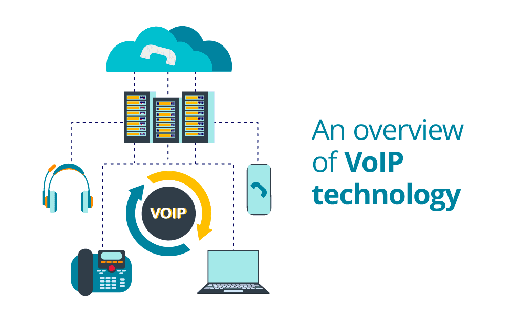 optimiser-strategie-voip Prospection téléphone : comment optimiser votre stratégie VoIP