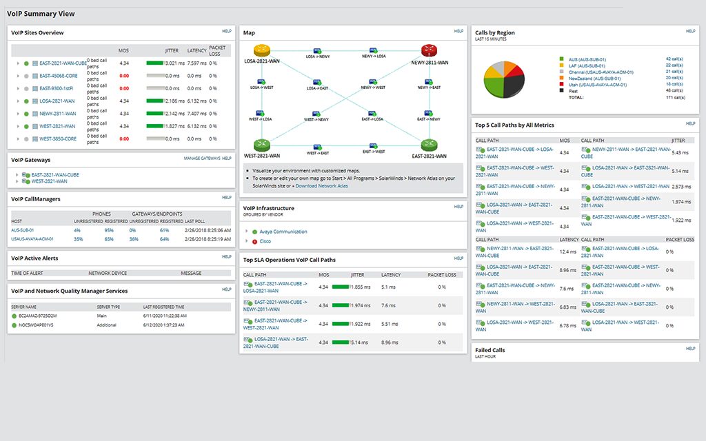 optimiser-voip-5-1 Appelle sortant : optimiser vos communications VoIP