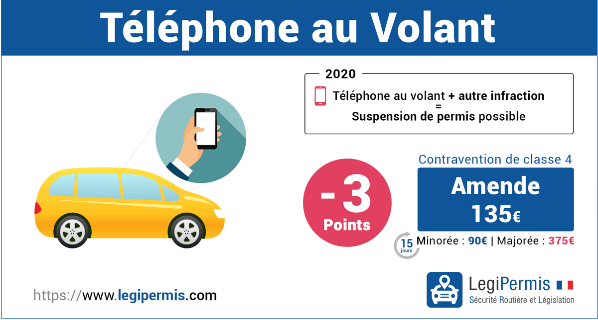 proprietaire-numero-portable-1 À qui appartient un numéro de portable ?