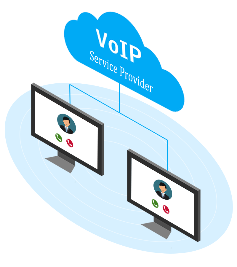 renvoi-dappel-voip-1 Renvoi d'appel : optimiser votre communication avec la téléphonie VoIP