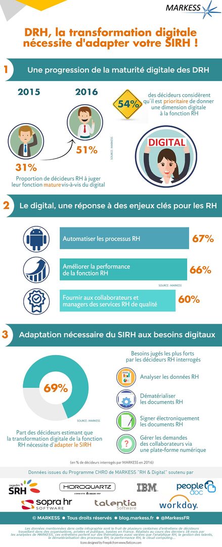 sirh-pme-optimisation-rh-avec-voip-2 Sirh pme : optimiser la gestion des ressources humaines avec la téléphonie voip