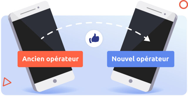 sms-numero-virtuel-gratuit Envoyer des sms avec un numéro virtuel gratuit : mode d'emploi