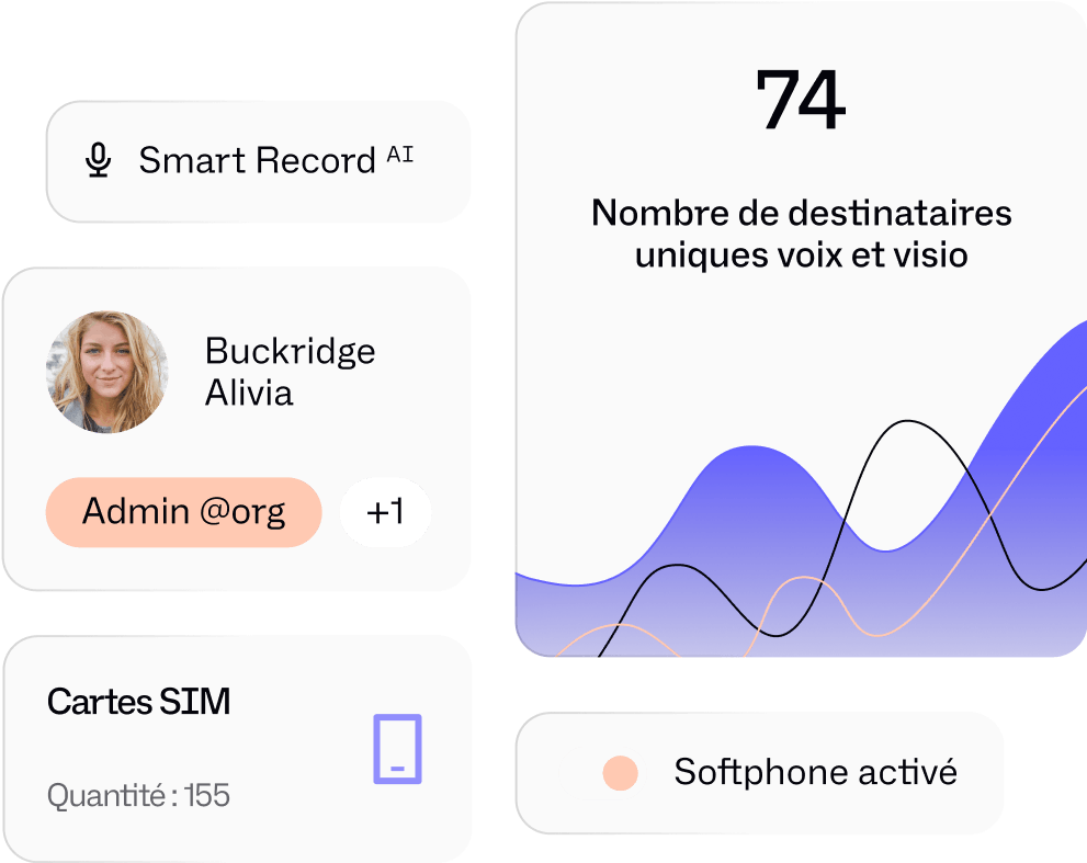 softphone-pour-optimiser-vos-communications-1 Softphone : la solution parfaite pour optimiser vos communications