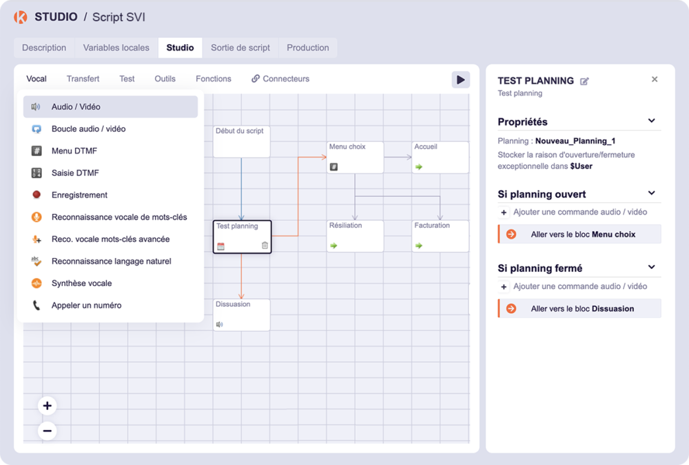 svi-en-voip-1 SVI : définition et avantages dans la téléphonie VoIP