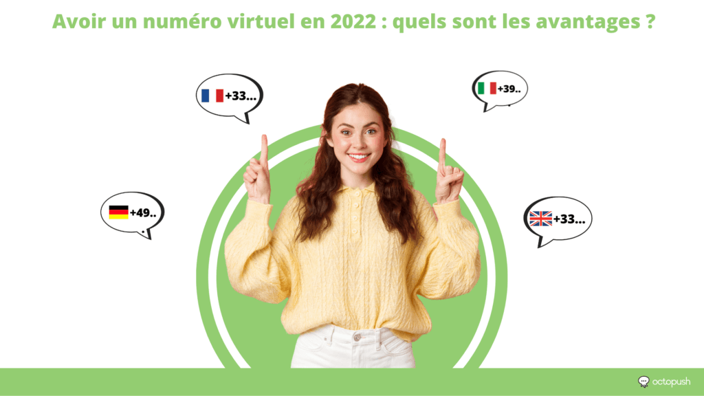 telephone-virtuel-avantagesinconvenients Numéro de téléphone virtuel : avantages et inconvénients