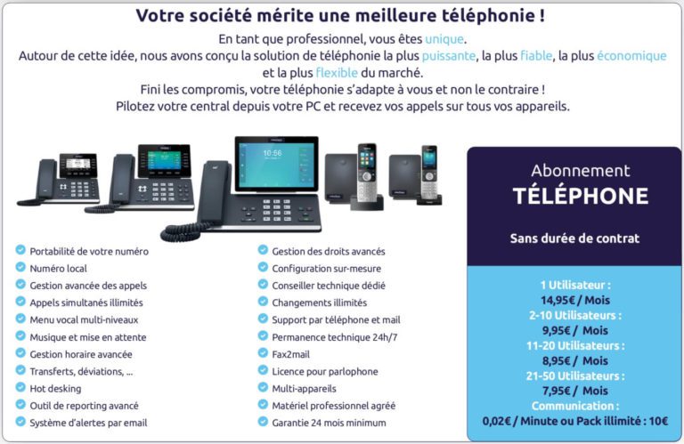 telephonie-voip-en-belgique-5 Numéro portable belge : tout ce que vous devez savoir sur la téléphonie VoIP