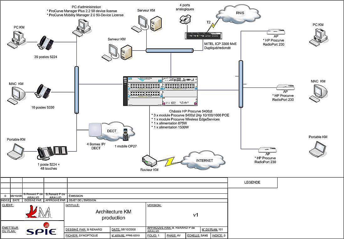 toip-pour-entreprises Toip : la téléphonie VoIP au service de votre entreprise