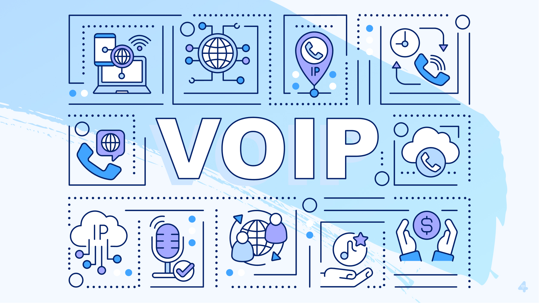 voip-7 Standard tel : optimiser votre communication avec la téléphonie VoIP