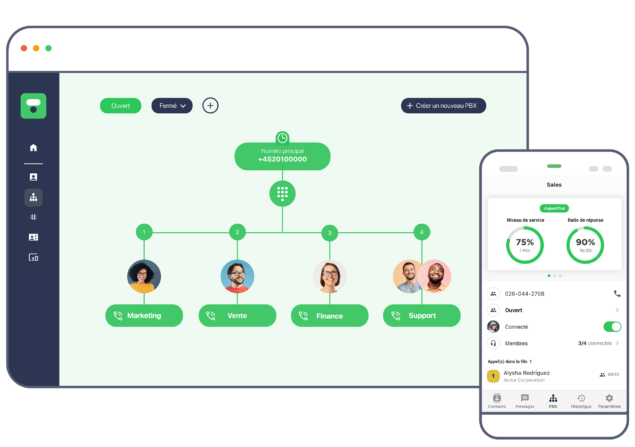 voip-pour-clients-a-domicile Recevoir ses clients chez soi avec la téléphonie VoIP : une solution pratique et économique