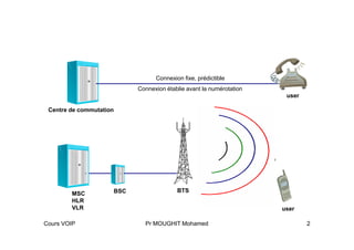 voix-sur-ip-5 Standard téléphonique : optimisez votre communication grâce à la voix sur IP